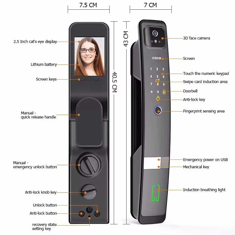 Smart lock features
